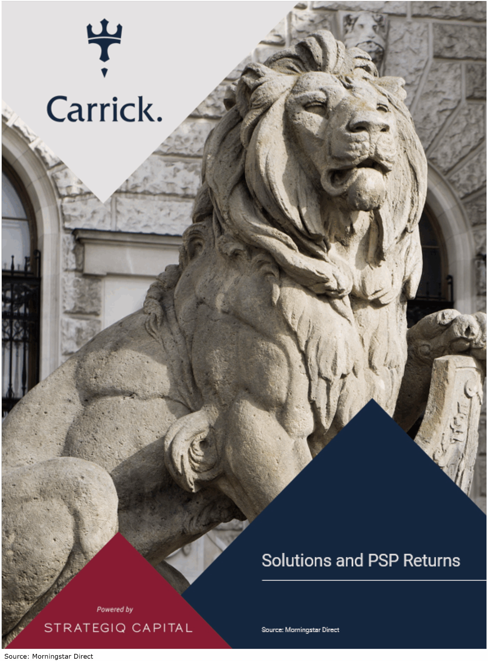 Returns_ LNKD Carrick Solutions (Month End)_10072025-1